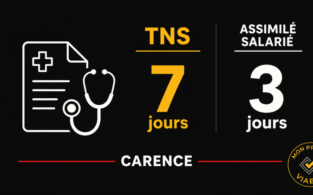 Arrêt maladie TNS vs assimilé salarié — comparatif indemnités journalières 2026
