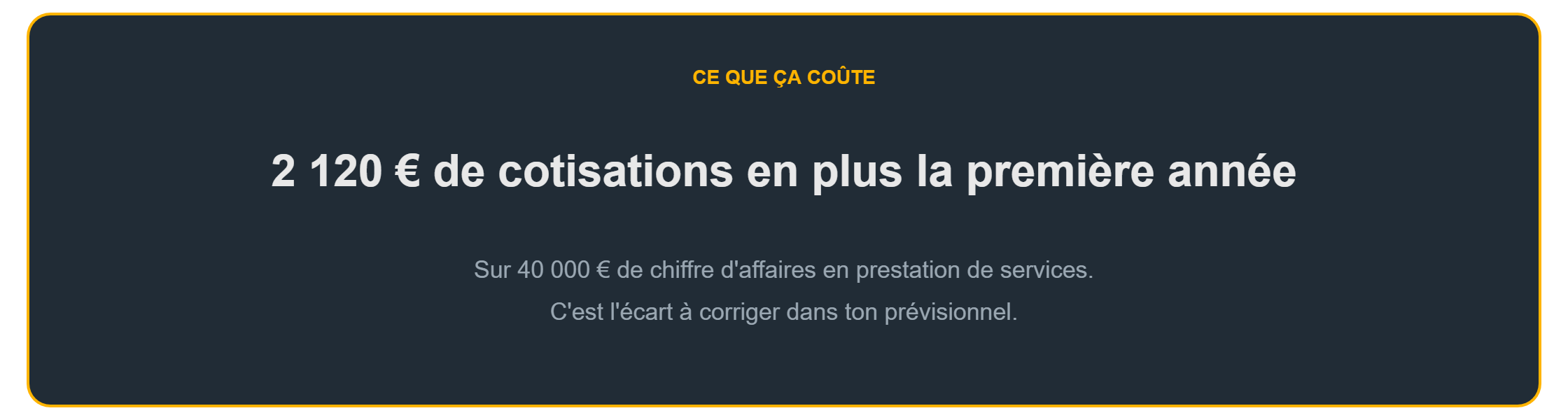ACRE 2026 : 2 120 € de cotisations en plus la première année sur 40 000 € de CA