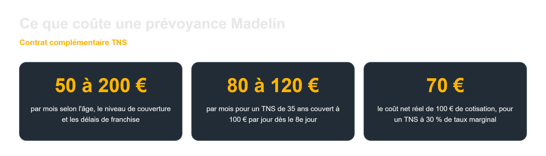 Arrêt maladie TNS : le coût réel d'une prévoyance complémentaire Madelin