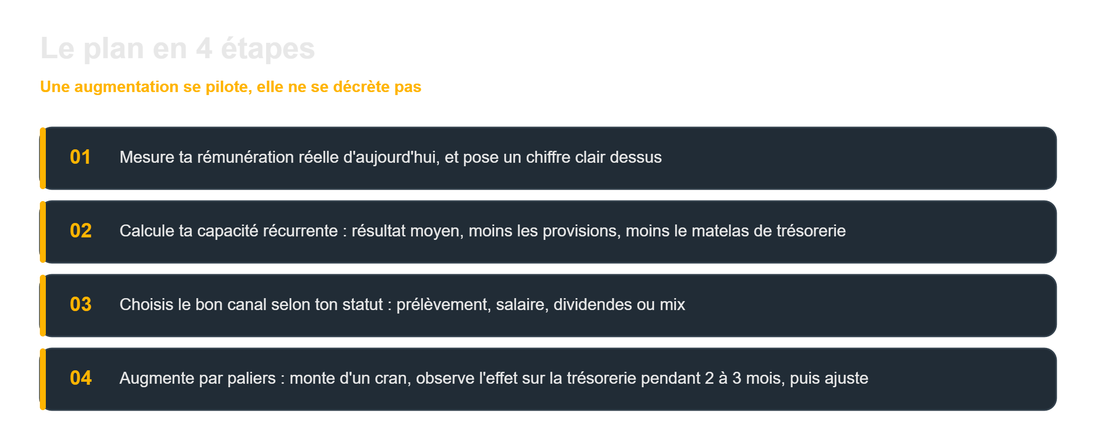 Augmenter sa rémunération de dirigeant : le plan en 4 étapes pour se verser plus sans casser sa boîte