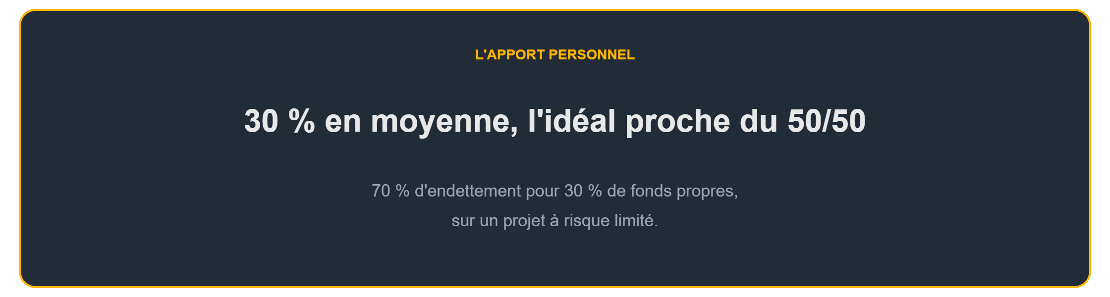 Business plan pour la banque : l'apport personnel attendu, 30 % en moyenne