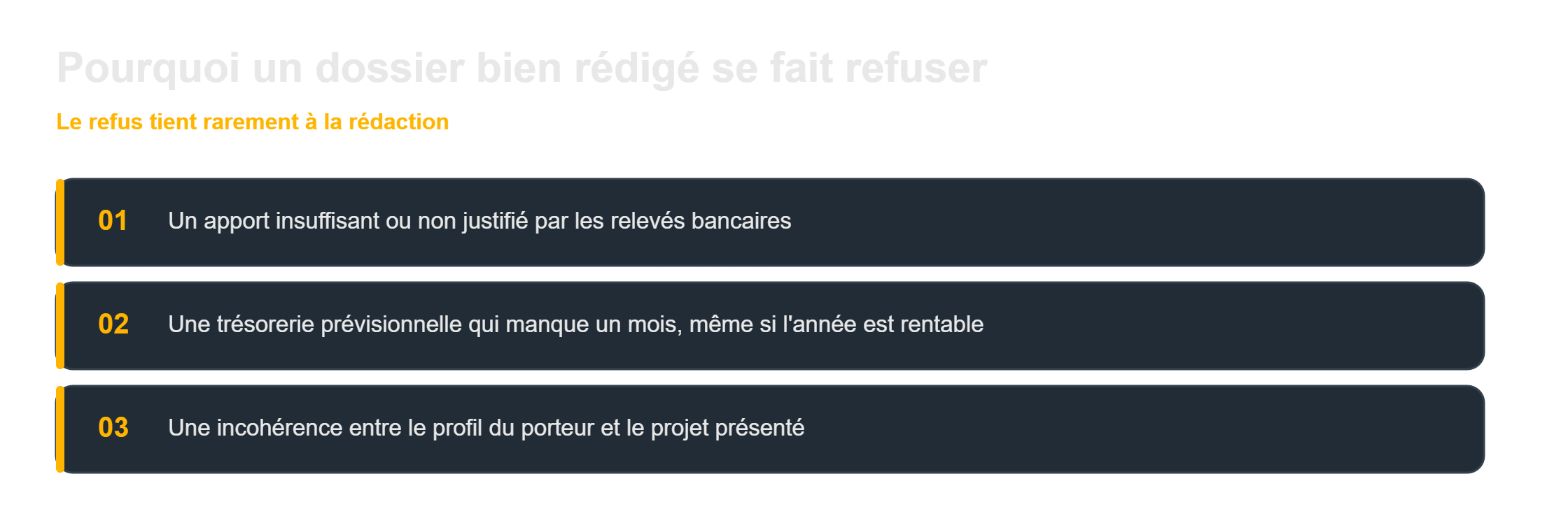 Business plan par IA : les trois raisons réelles d'un refus bancaire