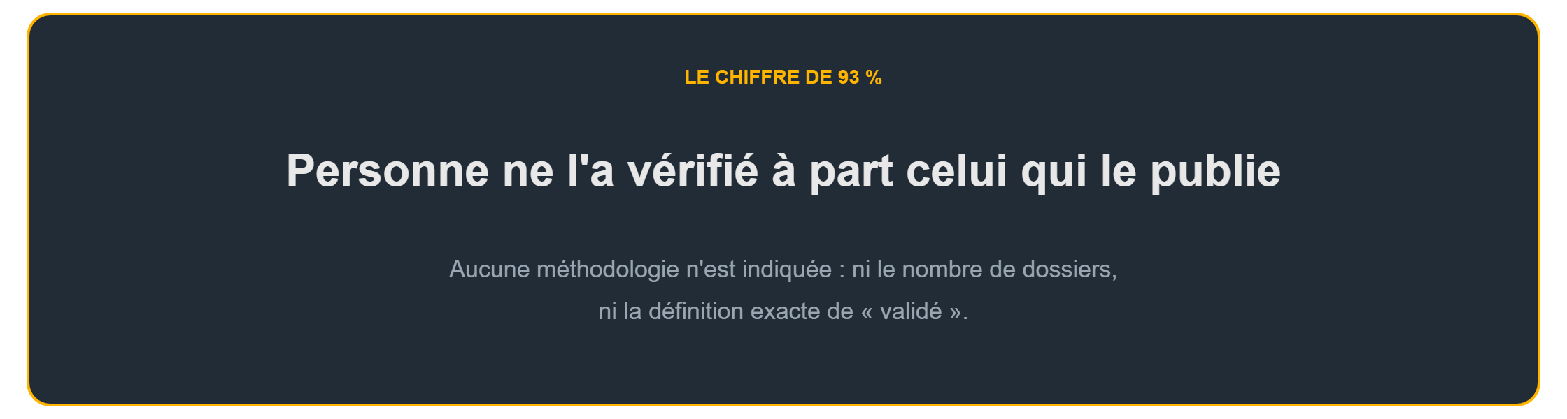Business plan par IA : le taux de validation de 93 % annoncé sans méthodologie publiée