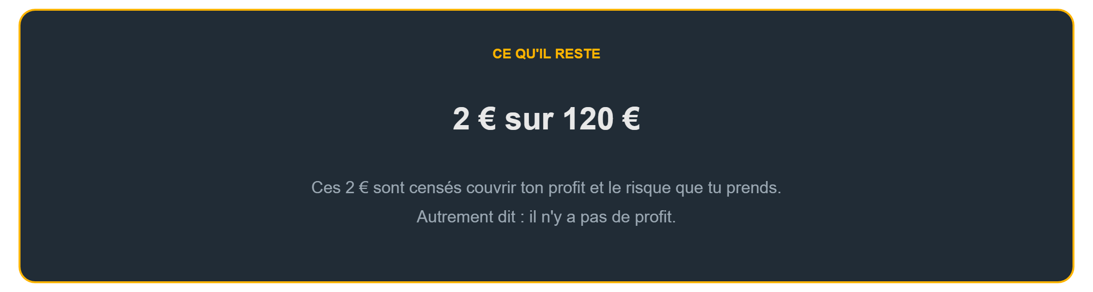 Calculer son coût de revient : de 85 € de marge apparente à 2 € réels