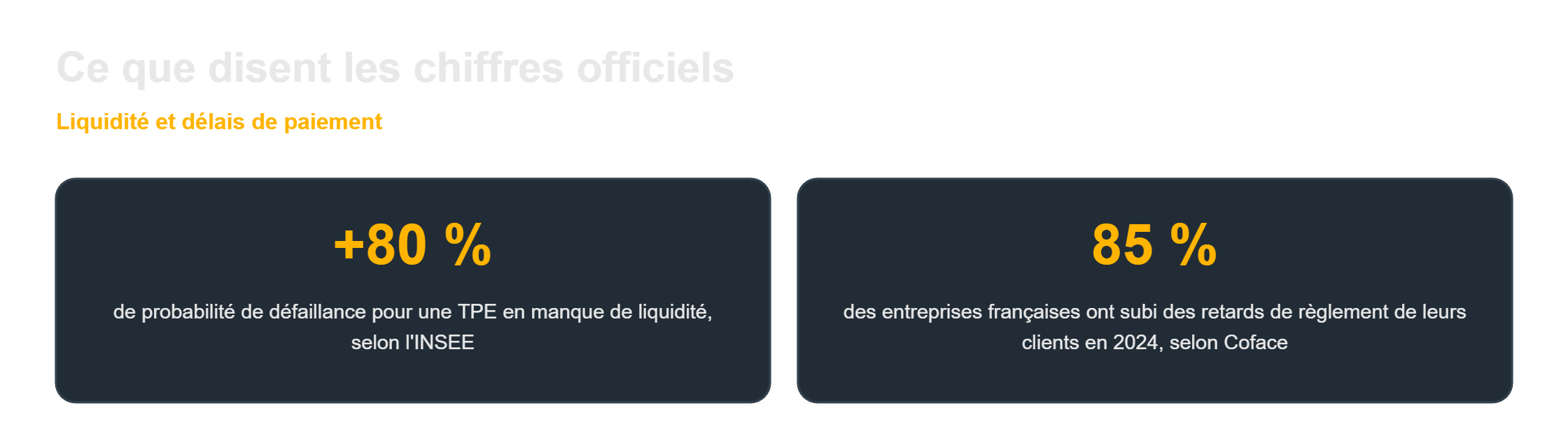 Carnet plein et trésorerie à sec : les chiffres INSEE et Coface sur la liquidité des TPE
