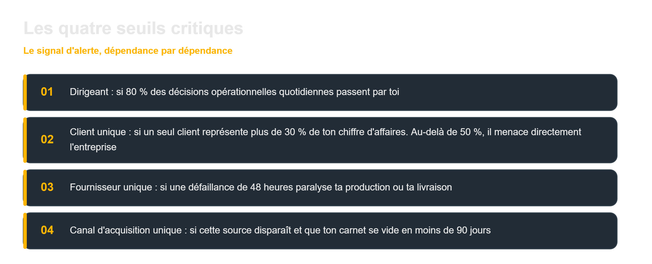 Dépendances critiques des entreprises : les quatre seuils d'alerte à mesurer