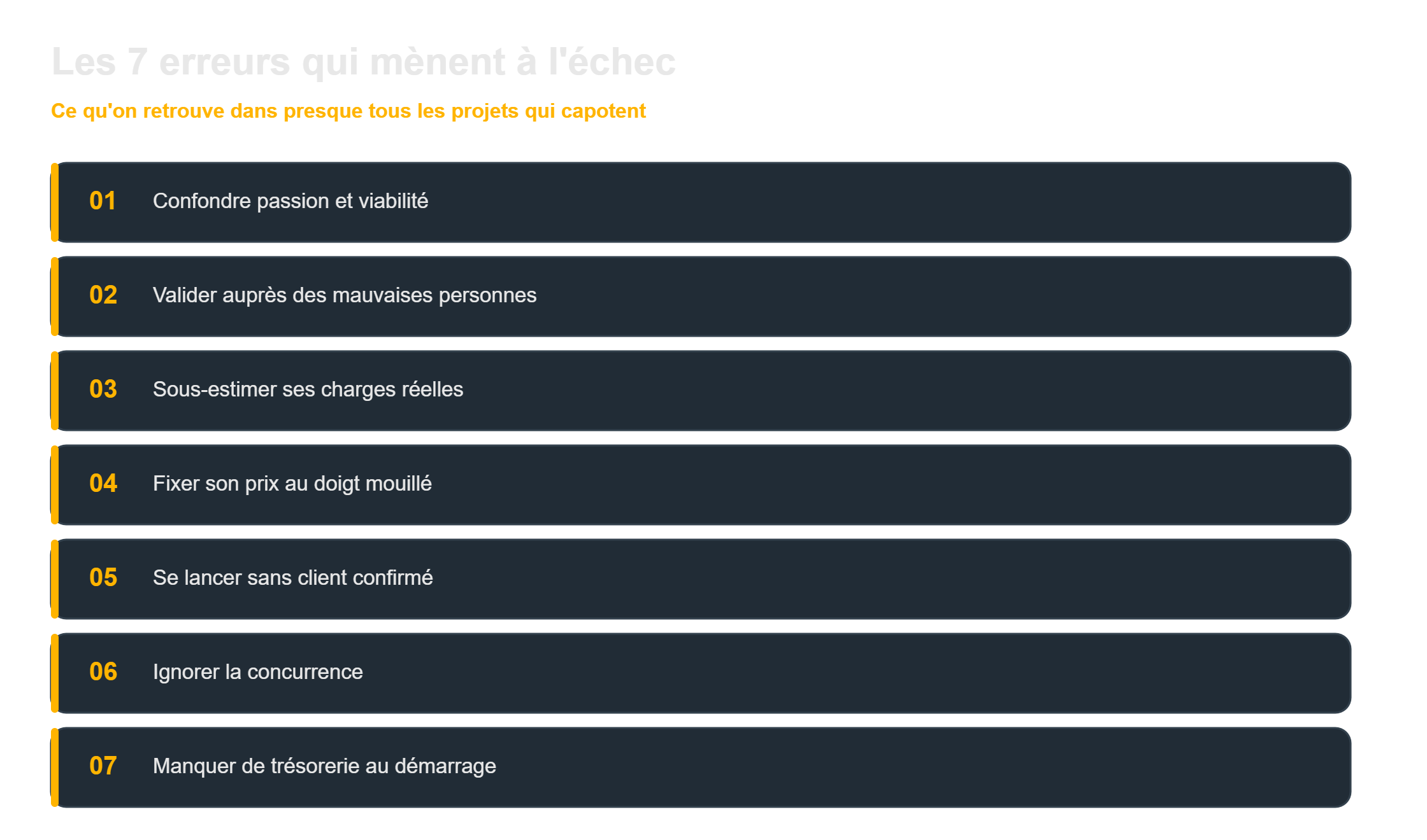 Les 7 erreurs de projet entrepreneurial qui mènent à l'échec