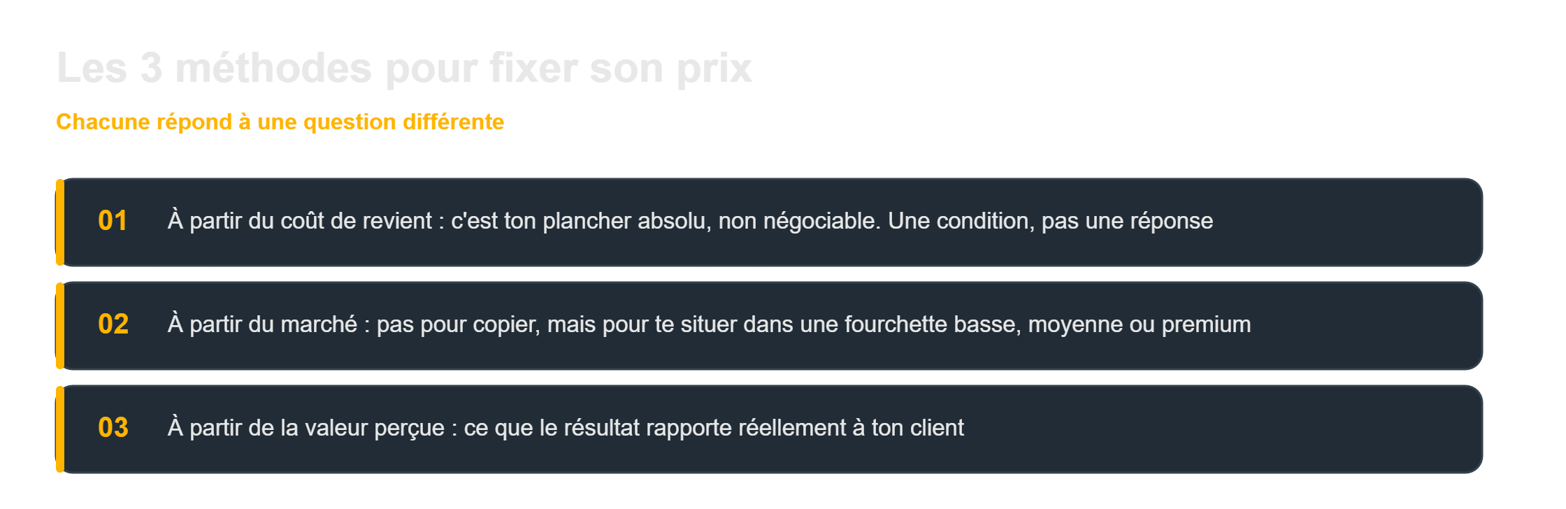 Fixer son prix de vente : les trois méthodes, coût de revient, marché et valeur perçue