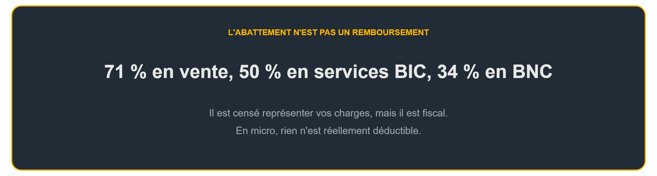 Micro-entreprise ou SASU : l'abattement forfaitaire est fiscal, pas un remboursement de charges