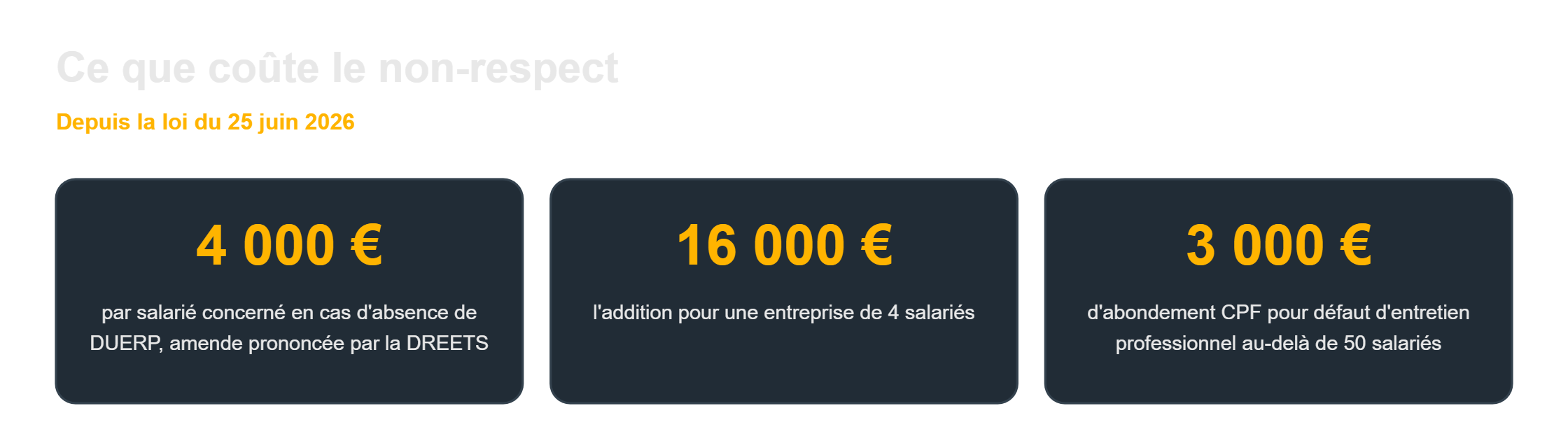 Obligations RH de l'employeur : ce que coûte le non-respect, de 4 000 € à 16 000 €