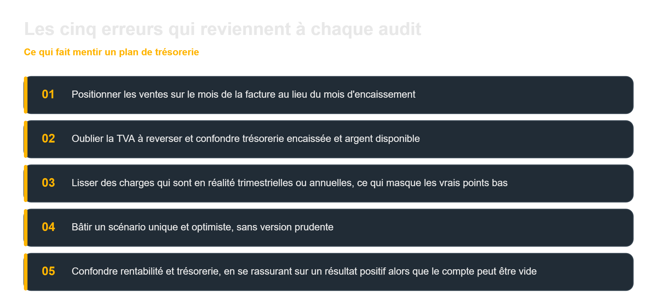 Plan de trésorerie prévisionnel : les cinq erreurs les plus fréquentes