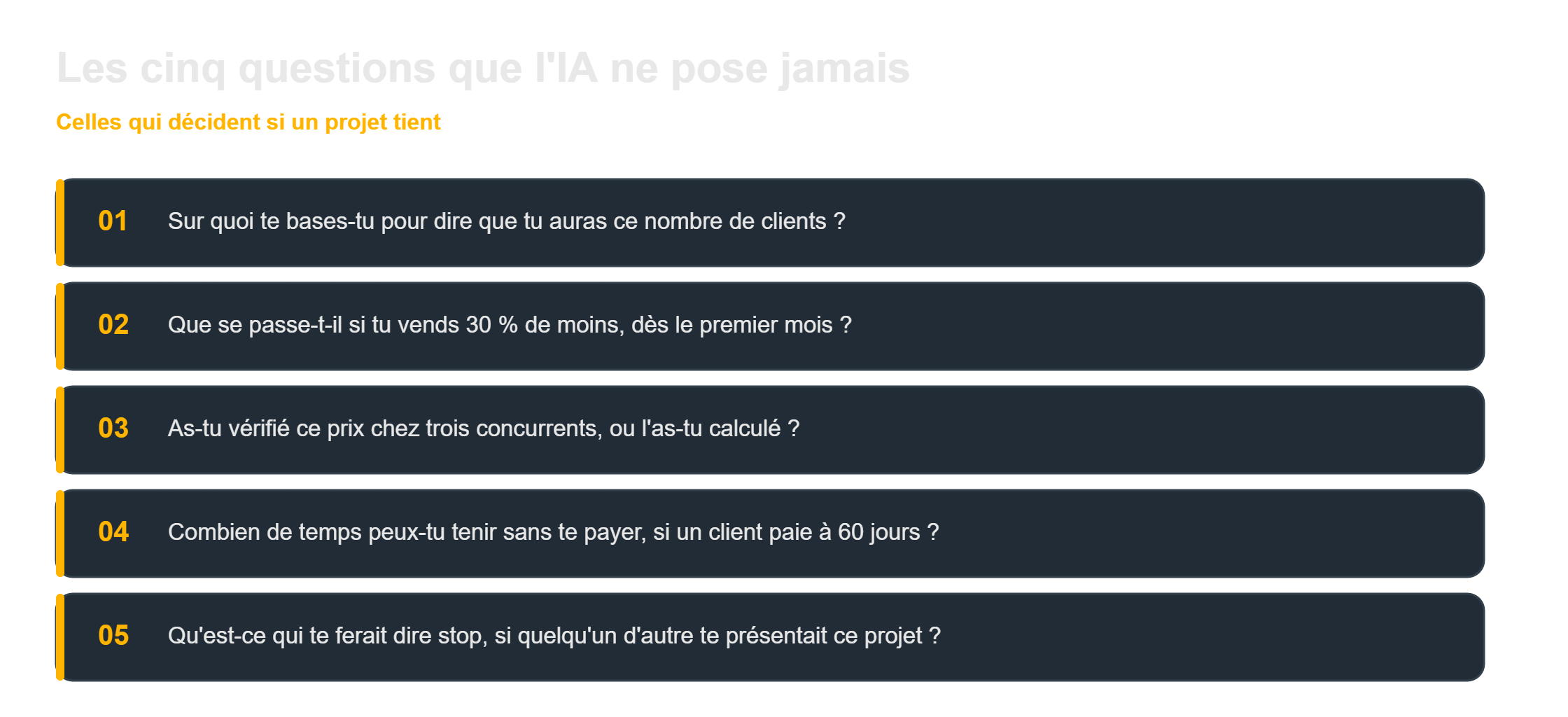 Les cinq questions que l'IA ne pose jamais sur votre projet