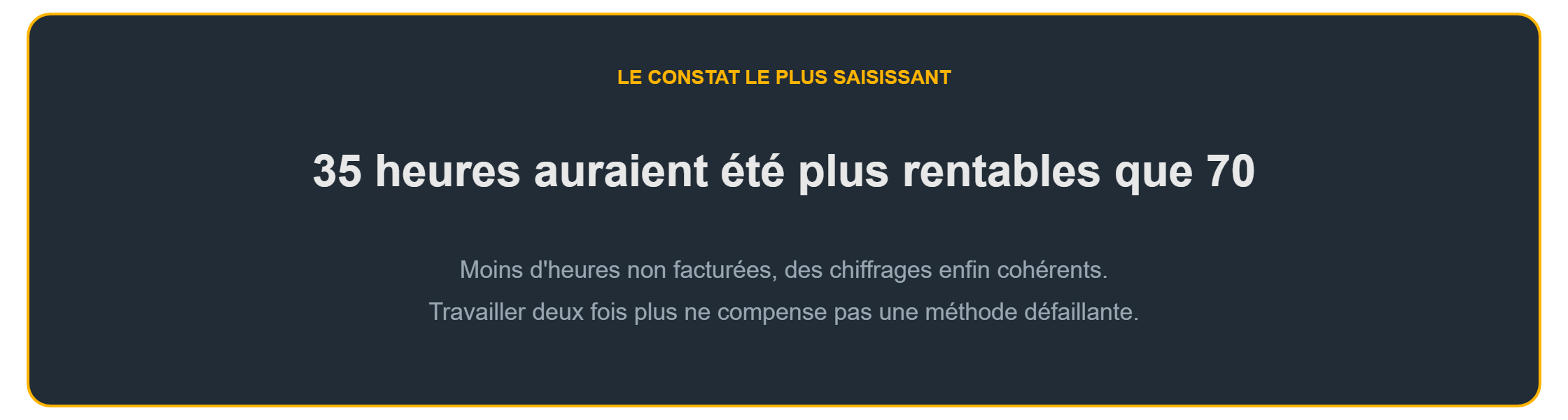 Rentabilité artisan BTP : 35 heures par semaine auraient été plus rentables que 70