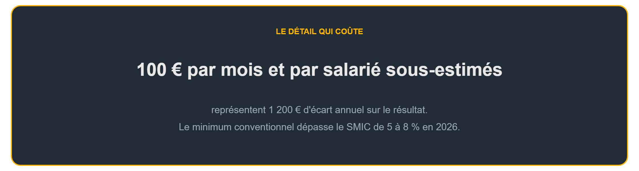 Rentabilité d'un salon d'esthétique : l'impact de la convention collective sur le prévisionnel