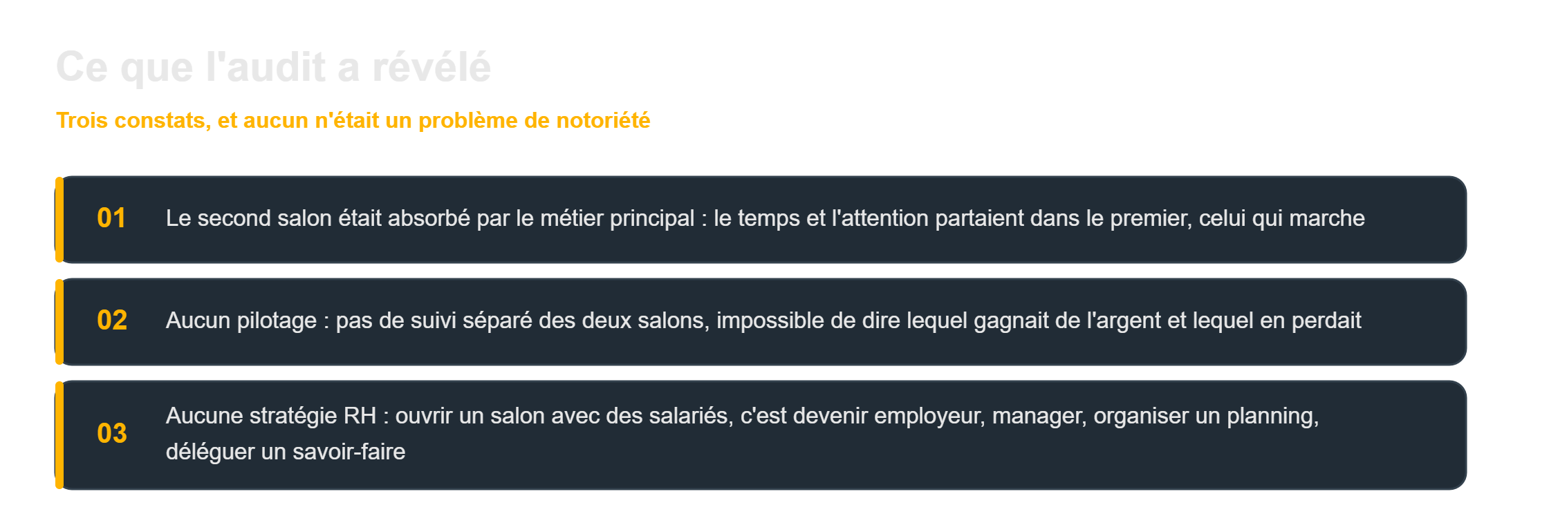 Rentabilité d'un salon d'esthétique : les trois constats de l'audit sur le second salon