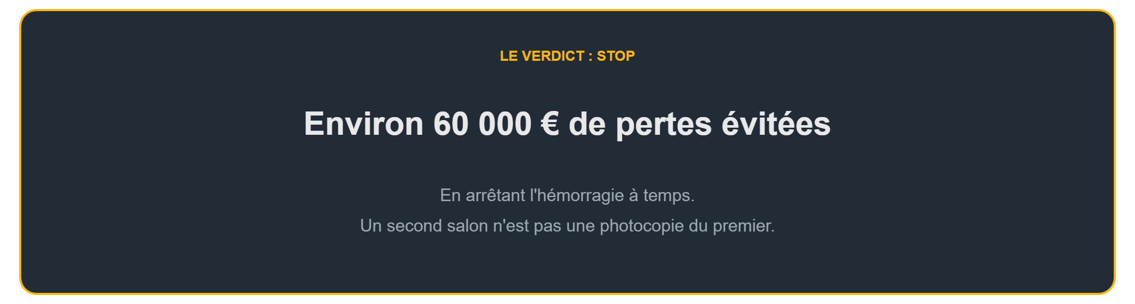 Rentabilité d'un salon d'esthétique : 60 000 € de pertes évitées en arrêtant à temps