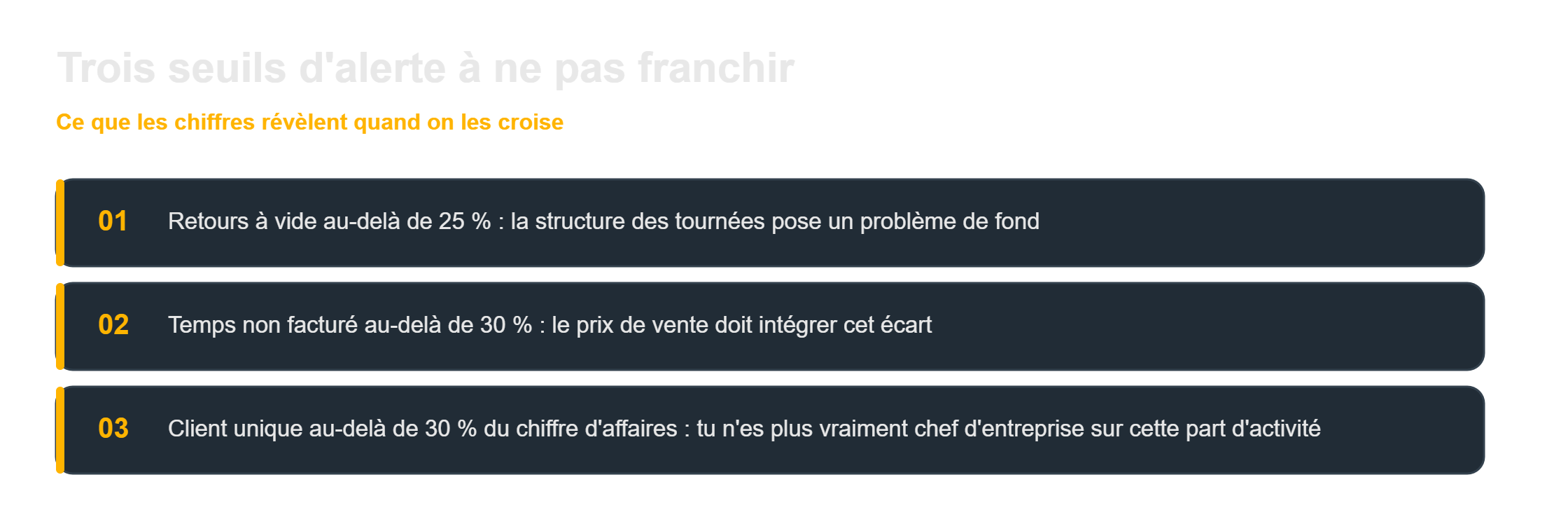 Rentabilité transport : les trois seuils d'alerte à vérifier avant de signer