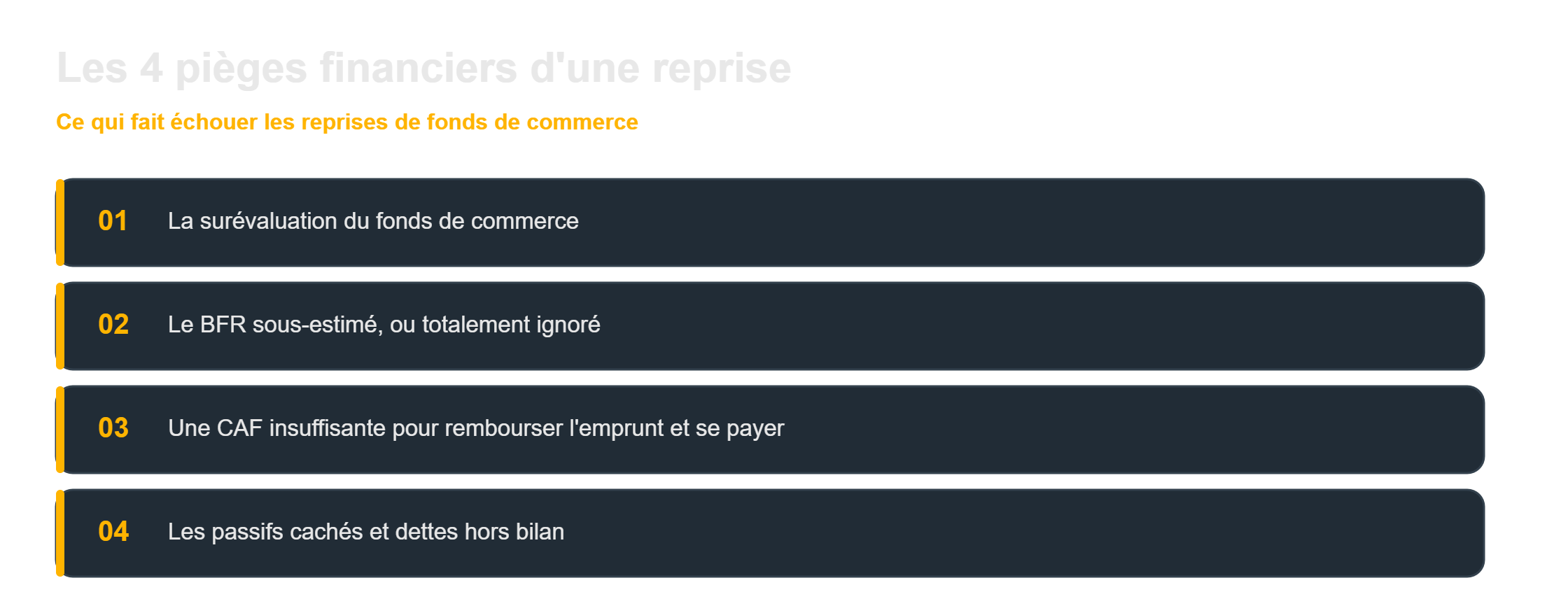 Reprendre un fonds de commerce : les 4 pièges financiers qui font échouer les reprises