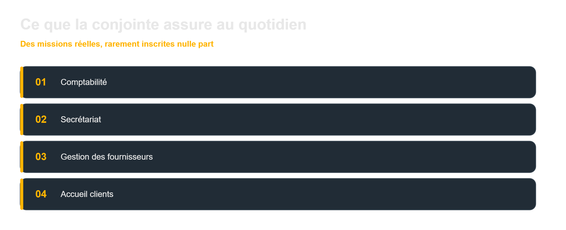 Conjoint aidant : comptabilité, secrétariat, gestion des fournisseurs et accueil clients assurés au quotidien