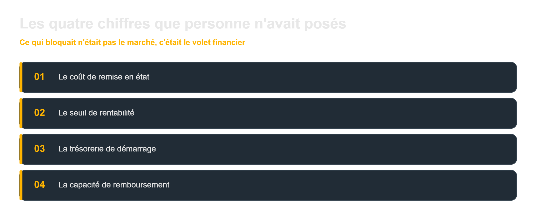 Rouvrir un restaurant : les quatre chiffres que personne n'avait posés