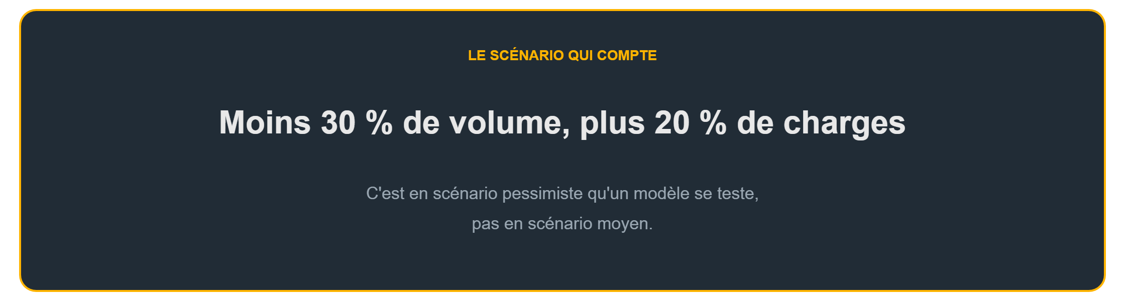 Savoir si un projet est viable : tester le modèle en scénario pessimiste