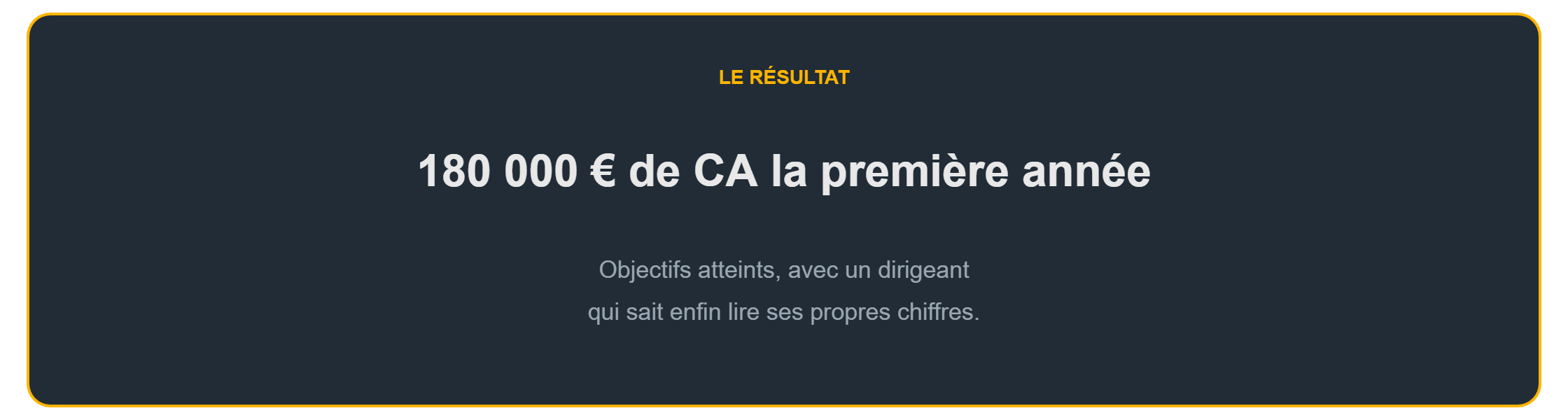 Se lancer comme chapiste : 180 000 € de chiffre d'affaires la première année