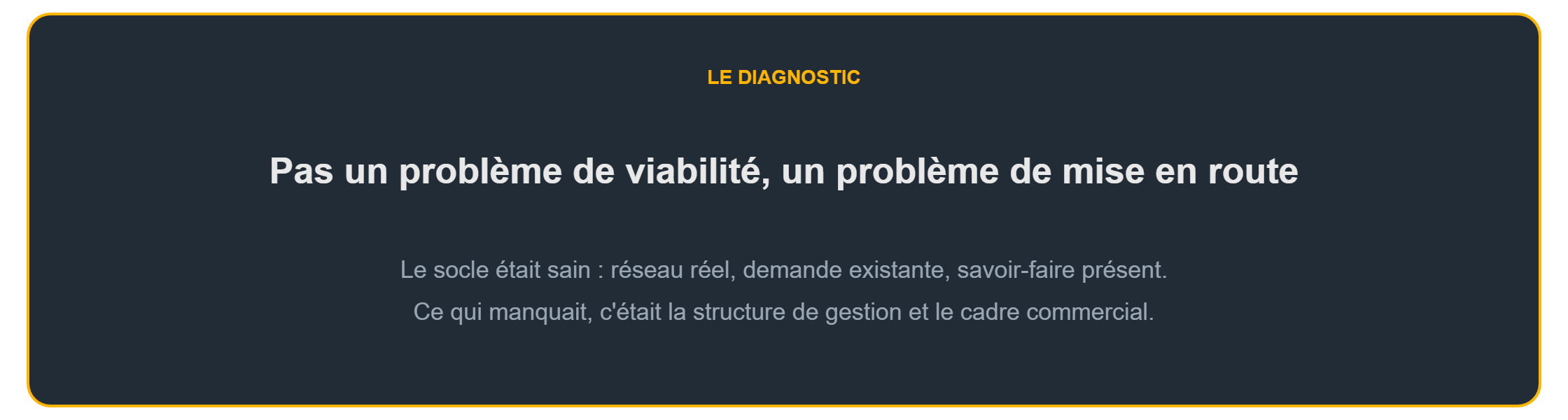 Se lancer comme chapiste : un problème de mise en route, pas de viabilité