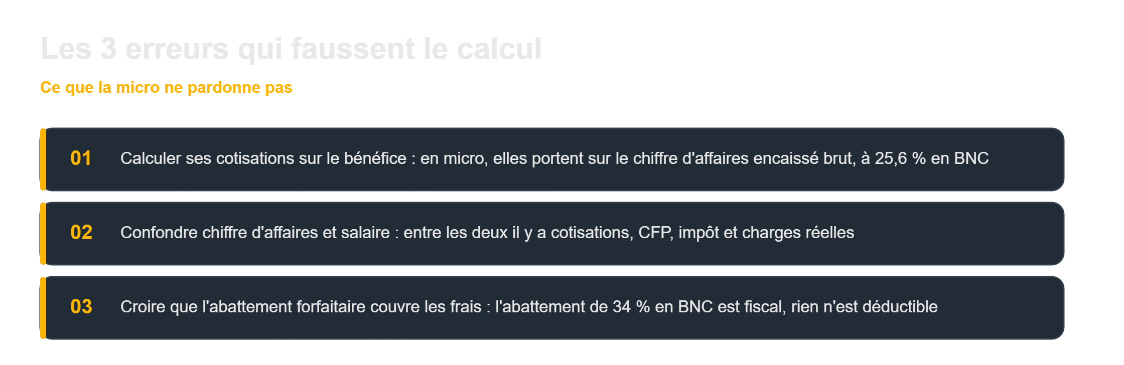 Seuil de rentabilité auto-entrepreneur : les trois erreurs qui faussent le calcul