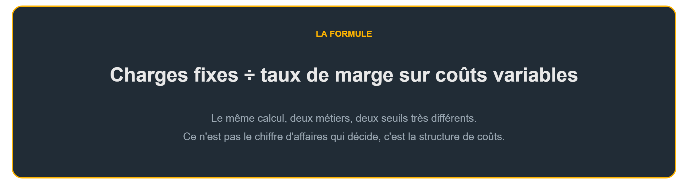 Seuil de rentabilité prévisionnel : la formule et ce qui fait varier le seuil d'un métier à l'autre