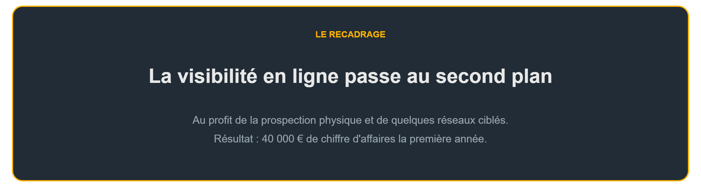 Un site en ligne et aucun client : le recadrage vers la prospection physique et 40 000 € de CA