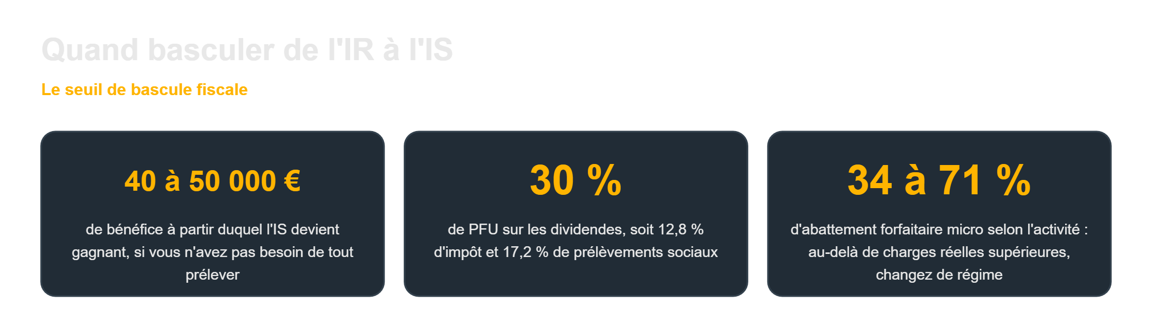 Quel statut juridique choisir en 2026 : quand basculer de l'IR à l'IS