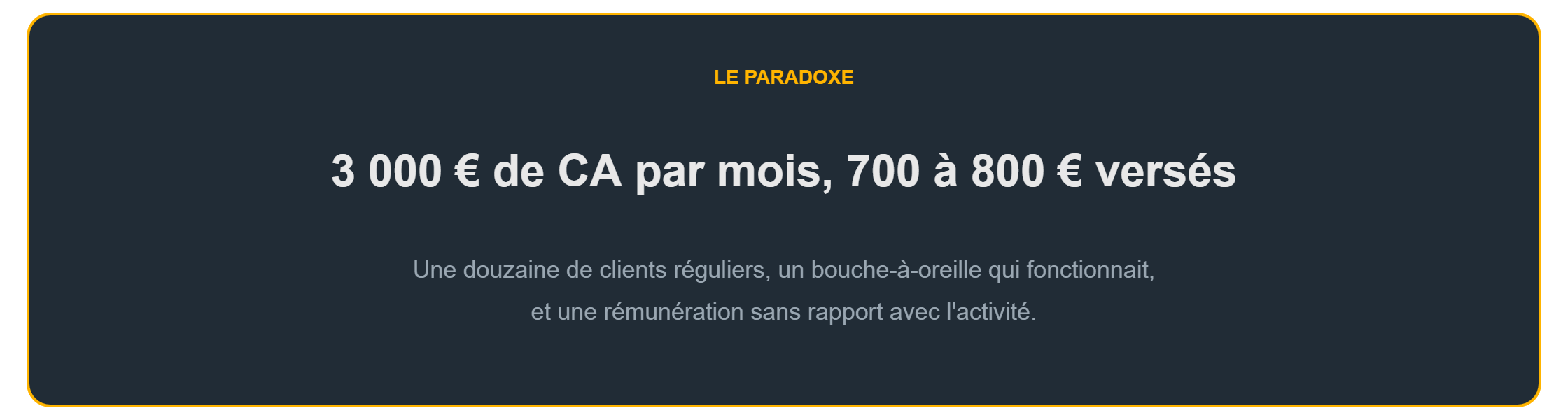 Fixer un tarif viable : 3 000 € de chiffre d'affaires mensuel pour 700 à 800 € réellement versés