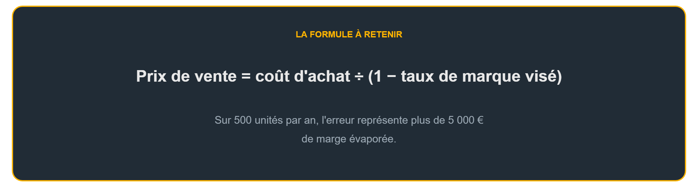 Taux de marge et taux de marque : la formule pour convertir un taux de marque en prix de vente